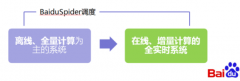 优化回顾百度蜘蛛3.0分析SEO操作技巧