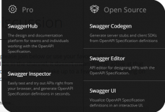 ASP.NET Core 3.0 WebApi中使用Swagger生成API文档简介