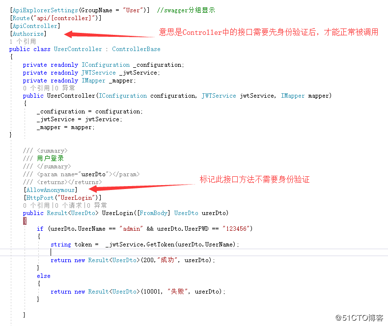 .NET Core WebAPI集成JWT，实现身份验证