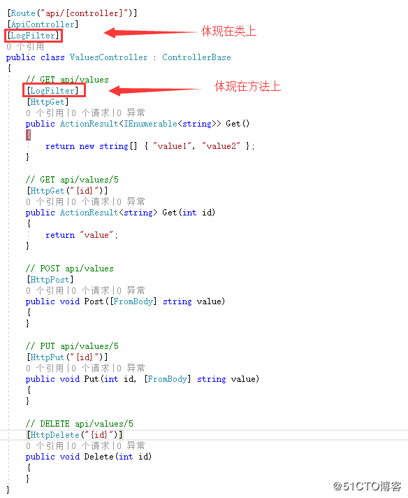 （五）.NET Core中过滤器Filter的使用介绍