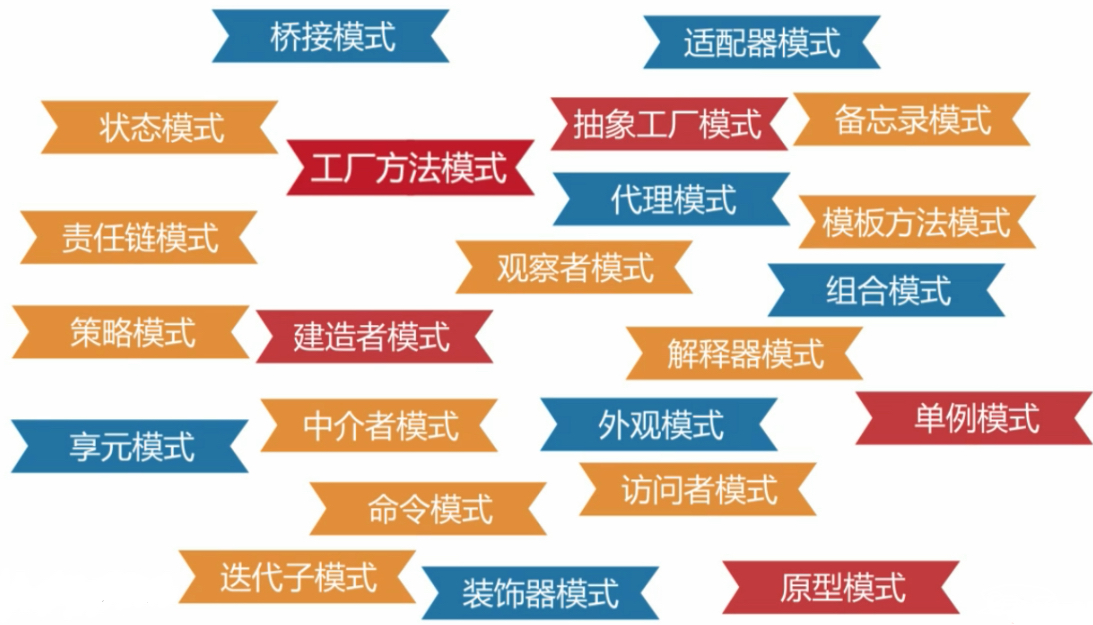 技术图片