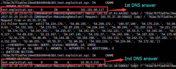 DNS Rebinding技术绕过SSRF/代庖代办代理IP限制 8090安详门户