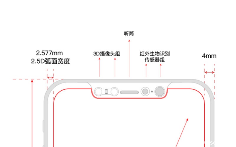 iPhone 8谍照看过许多，拿到手上又是什么样？ 8090安详门户