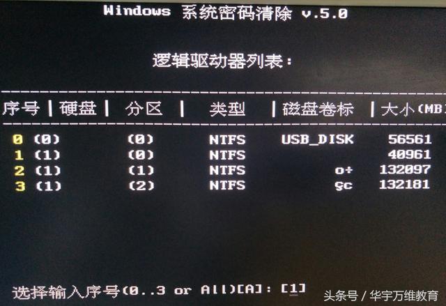 电脑密码忘记了？！教你几招破解的方式 8090安详门户
