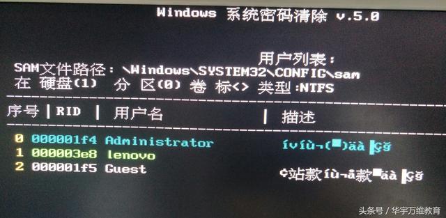 电脑密码忘记了？！教你几招破解的方式 8090安详门户