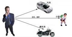 黑科技：利用废旧的手机做一个定位防盗器 8090安全门户