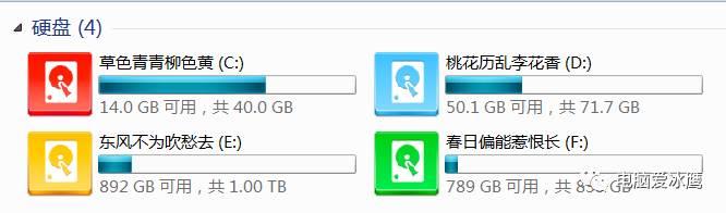 C盘内存快满，电脑迟钝怎么办？ 8090安详门户