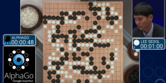 现实中的人工智能，真的会孕育产生情感吗？ 8090安适门户