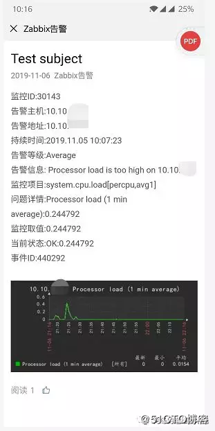 技术图片