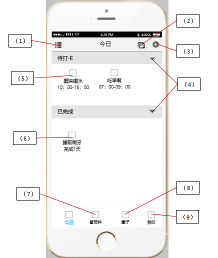 技术图片