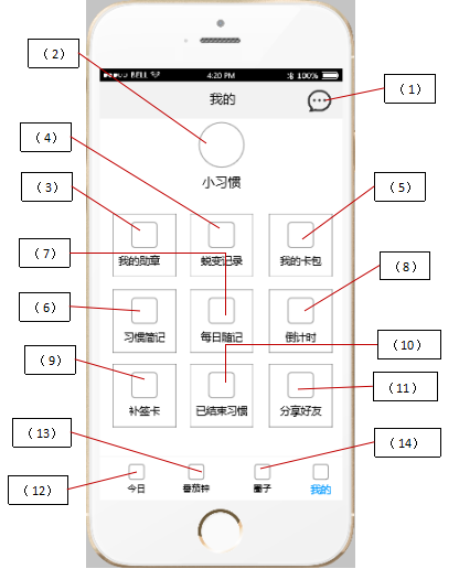技术图片