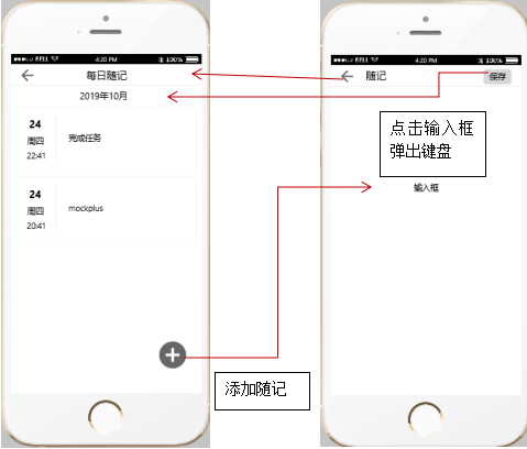 技术图片