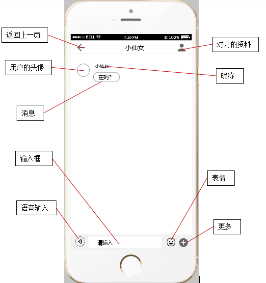 技术图片