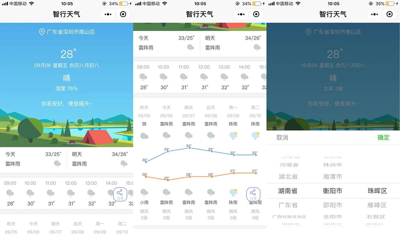 技术图片