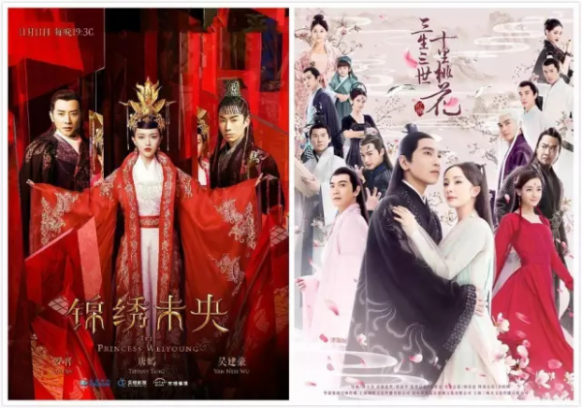 “三生三世”“热血长安”等热播剧陷入剽窃门，编剧、投资方谁来背这个锅？ 