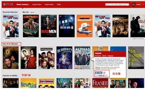 视频网站的保举总杂乱无序，Netflix是怎么做得贴心的？