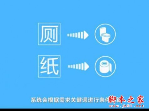PayPal第四季度业绩超预期 支付交易额增长23%