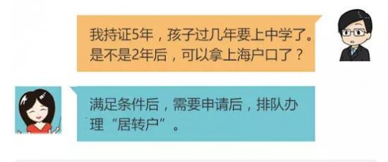 上海居住证转户籍 【提问】本年是沪居住证转户籍的最后机会了？