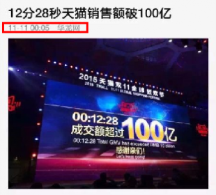 天猫双11四大怪事 360奇酷手机新生力量不容小觑