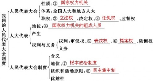 不但要买下美光，紫光还要做独霸系统