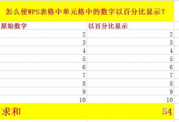 比特币太火爆 聊天应用Kik也计划自建数字货币