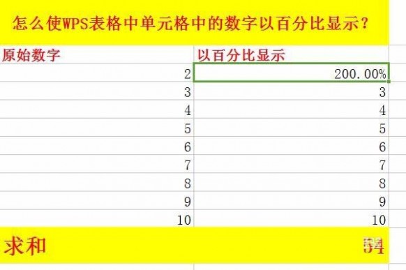 比特币太火爆 聊天应用Kik也计划自建数字货币