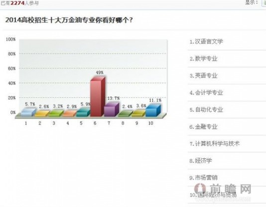 中国工行完胜美国苹果 为何无人鼓掌?