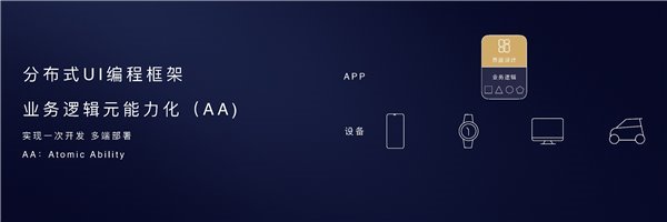 戴德节EMUI帮你做的工作 用“畅连”连接亲情“温度”