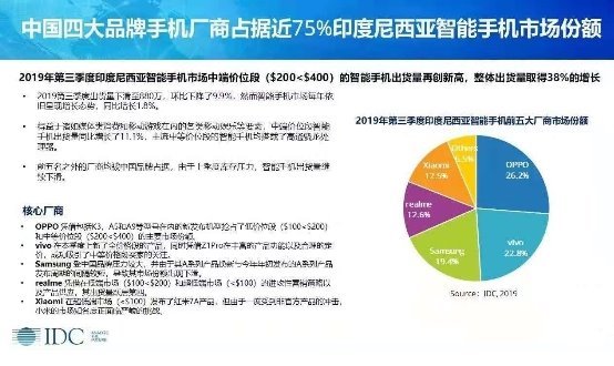高通中国区董事长孟樸:5G将给国内移动终端财富带来非常好的机会