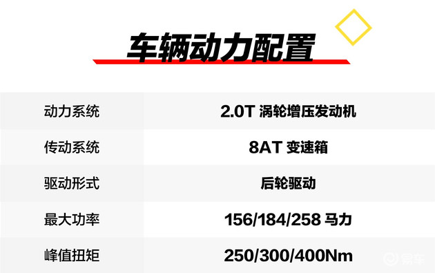 标轴3系还有人要吗？ 观光不雅观宝马铁西工厂
