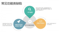 APP测试要点以及常见bug分类