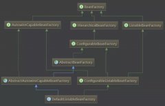 Spring（二）核心容器 - 简介 、BeanFactory、ApplicationContext