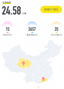 Android 绘制中国地图