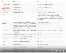 App的爬虫----Appium的介绍