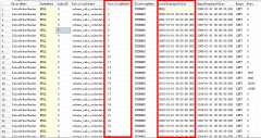 SQL Server数据库进阶之表分区实战演练