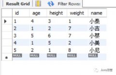索引很难么？带你从头到尾捋一遍MySQL索引结构，不信你学不会