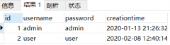 SQL中limit的用法