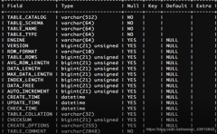 常规mysql注入