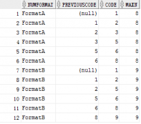 Oracle中获取连续的序列号范围的SQL (二)