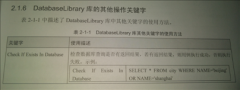 robot framework——databaselibrary库的其它关键字的使用