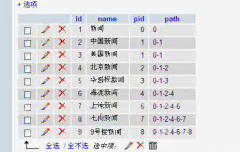 mysql下的数据排序(concat)-&gt;无限极列表