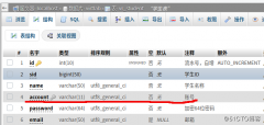 由一次MySQL事故想到的