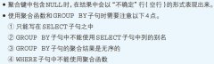 SQL基础教程（第2版）第3章 聚合与排序：3-2　对表进行分组