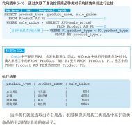 SQL基础教程（第2版）第5章 复杂查询：5-3 关联子查询