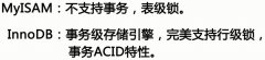 MySQL性能管理及架构设计：第2章 什么影响了MySQL性能