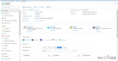 备份SQL Server数据库到Azure Storage