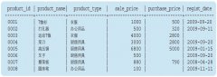 SQL基础教程（第2版）第6章 函数、谓词、CASE表达式：练习题