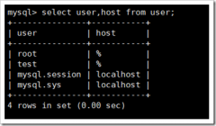 mysql实现远程登录