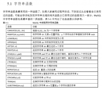 《深入浅出Mysql》——第五章 常用函数