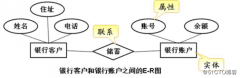 Mysql数据库简介